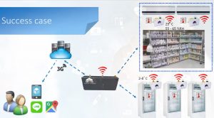 Cold Chain Break Down กับการรับมือเมื่อฉุกเฉิน